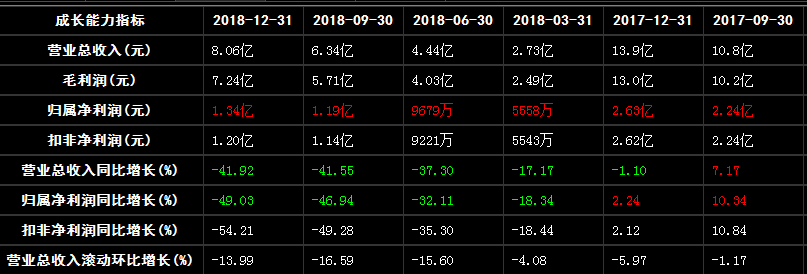 4166am金沙appappV8.5专业版