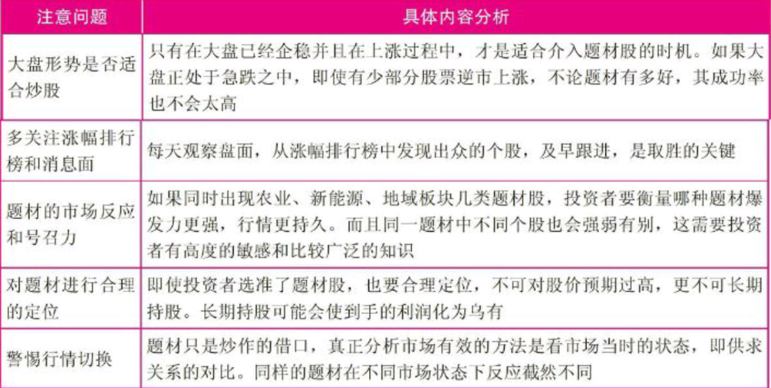 bodyplus教练