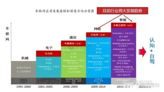 贵州药材APP