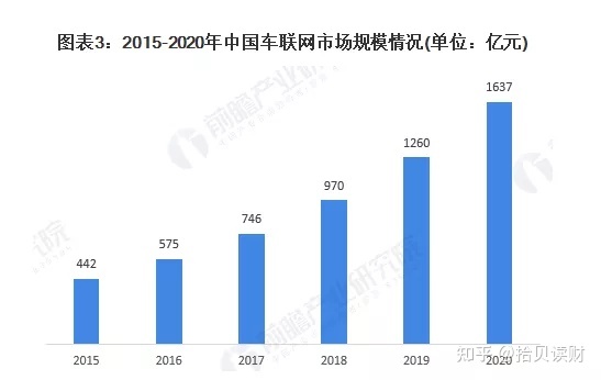 wifi修改杀手手机版penetrate pro