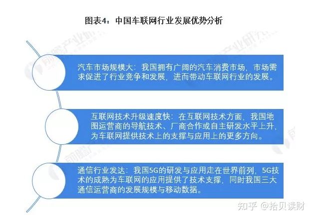 小熊洗车APP