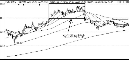 河南汽车维修平台APP