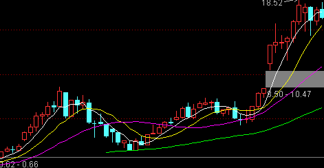 分分pk10appV6.1专业版