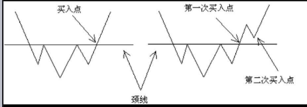 灵魂筹码沉冤奈河2025版鬼市商店界面