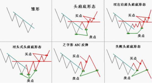 开元7818官方版appV8.8专业版