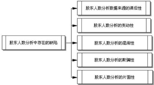 开云官方网页版官网