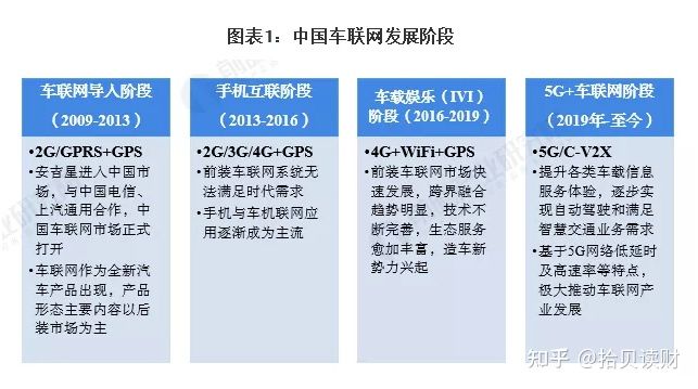 360安全桌面旧版