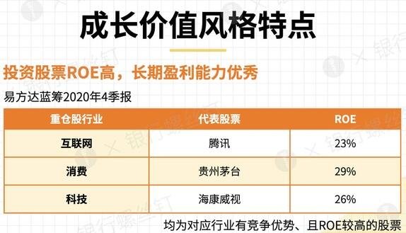 电信华为无线上网卡驱动合集