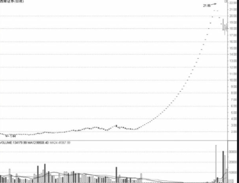 银河游戏999登录V6.4专业版