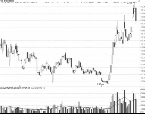 678彩票app2025版策略战斗与资源管理界面