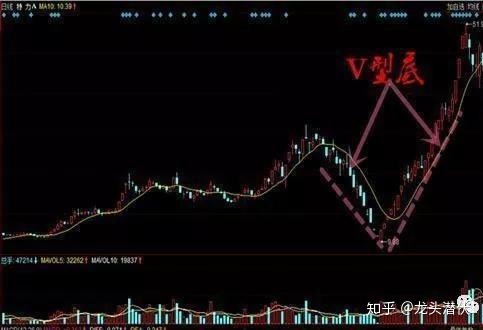 中国彩票app2025版游戏内节奏按键与判定界面