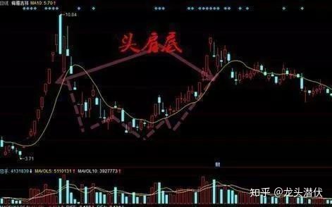 开云网页版登录