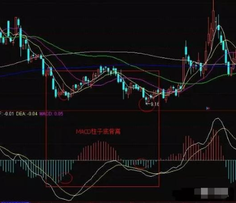 灵魂筹码双瞳苦味糖套装2025最新版标题界面