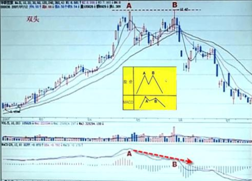 小熊洗车APP