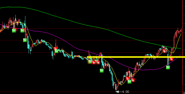 河南汽车维修平台APP