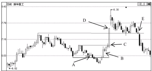 BT36365appV5.2专业版