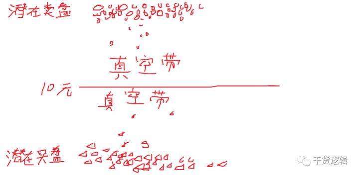 hp惠普3670扫描仪驱动
