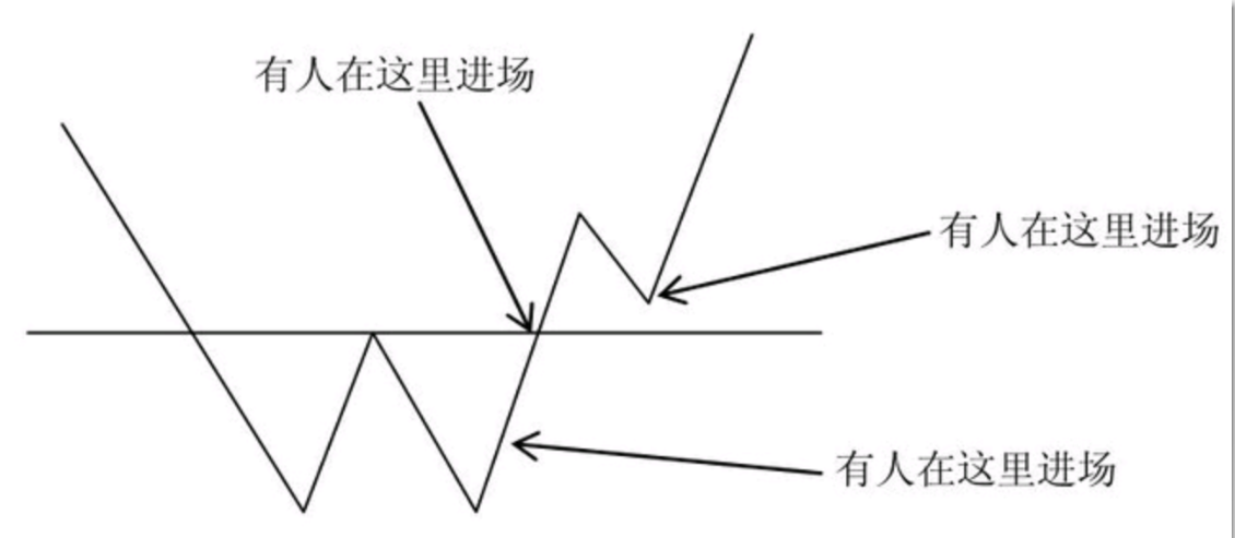 世界大战西方战线2025最新版战略地图界面