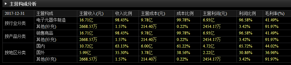 澳门银银河手机版安卓版二维码