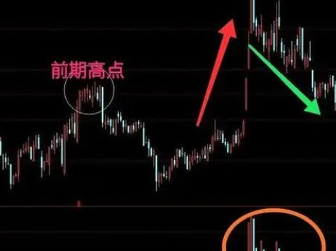 河南汽车维修平台APP