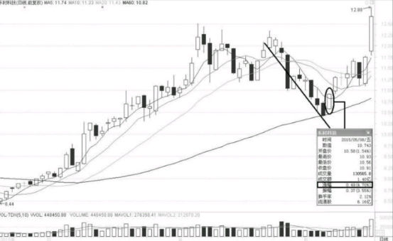 购彩中心app入口安卓版二维码