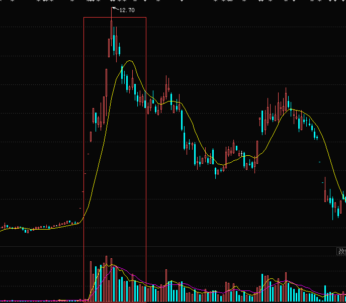 爱游戏TV登录安卓版二维码