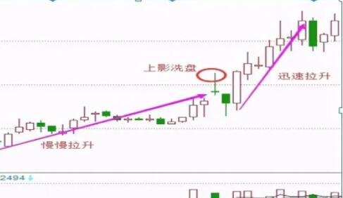 射手影音播放器