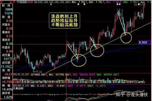 贵州药材APP