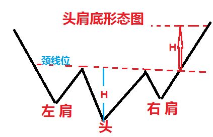 世博eAPPV4.5专业版