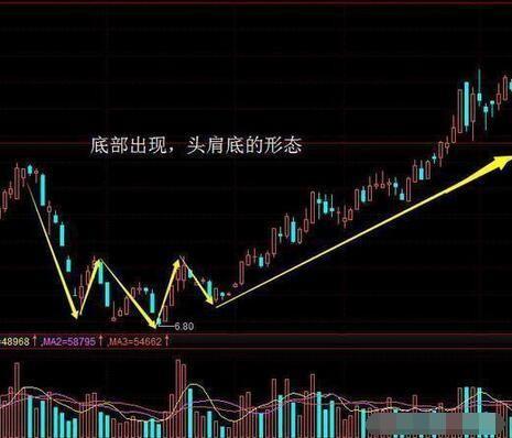 河南汽车维修平台APP