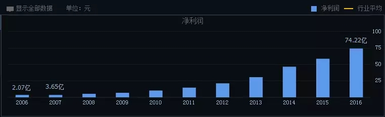 金鼎娱乐下载2025新版南疆地图场景