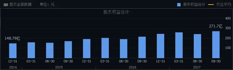金山卫士百宝箱清理工具ksafecleaner