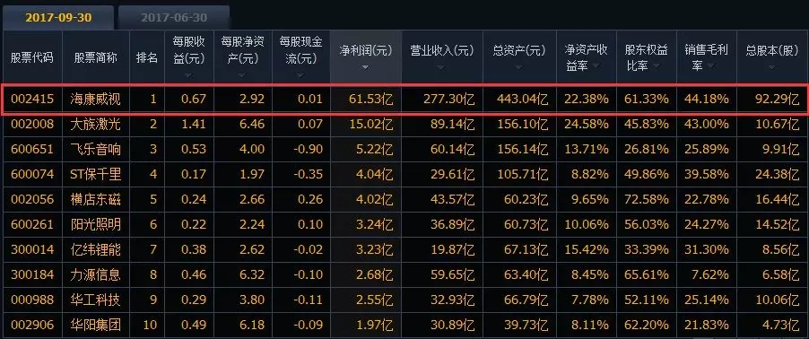 酷狗音乐优化版