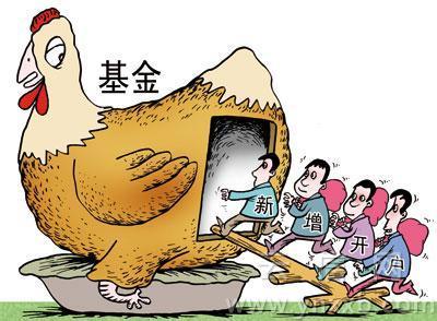 kaiyun体育官网安全登录验证