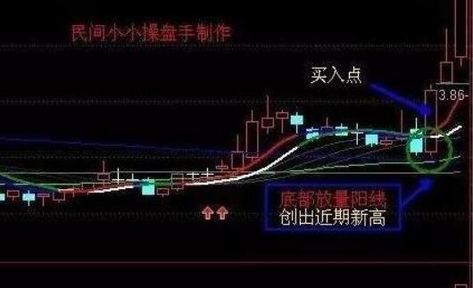 云开体育app官网入口登录手机版V2.3专业版