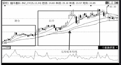 vista风格主题包