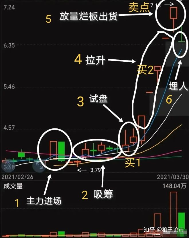 贵州药材APP