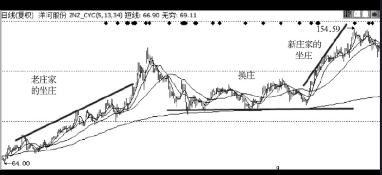 kaiyun体育注册流程V5.2专业版