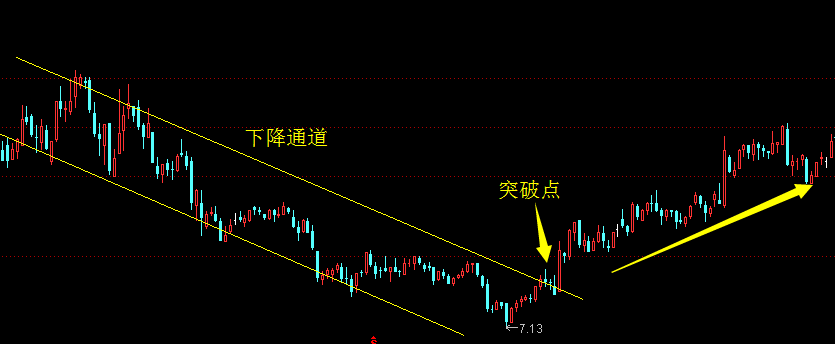迷你简琥珀字体