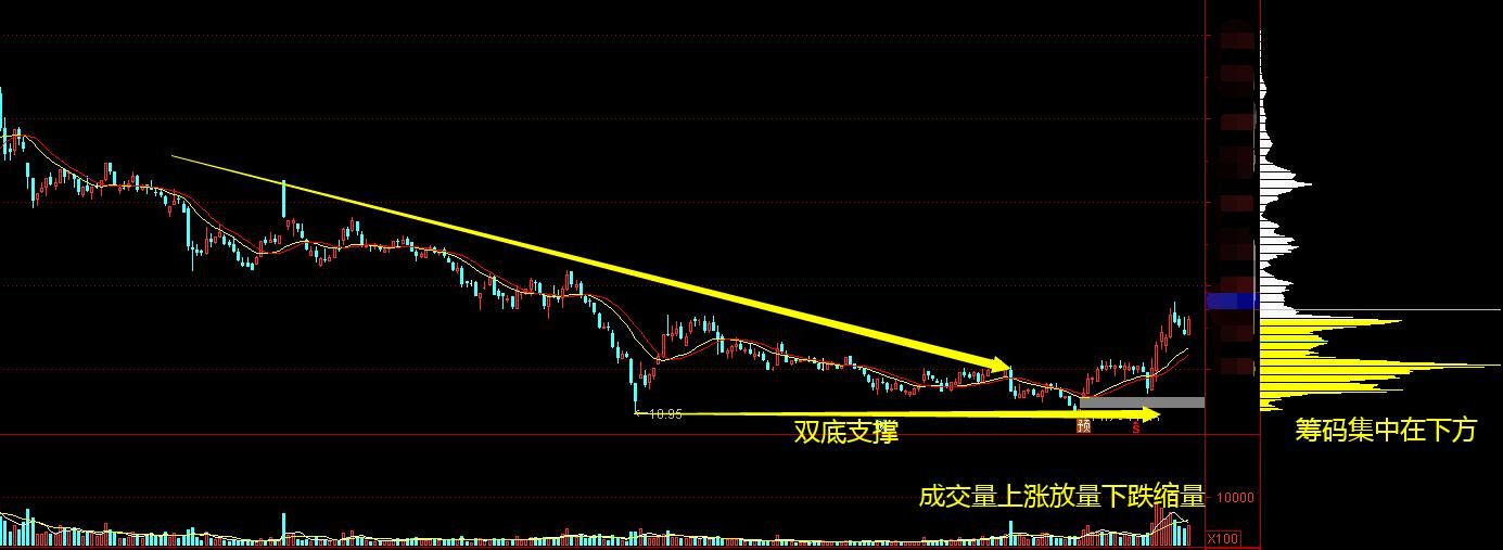 开云kaiyun入口安卓版二维码