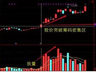 商之翼嗖嗖快送app