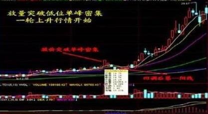 微软繁魏碑繁体