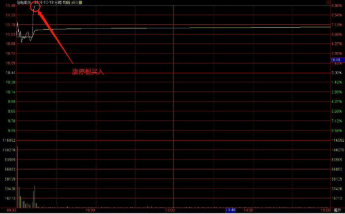 罗技鼠标键盘驱动(Logitech Setpoint)