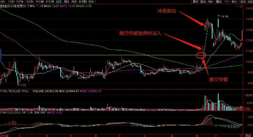 河南汽车维修平台APP