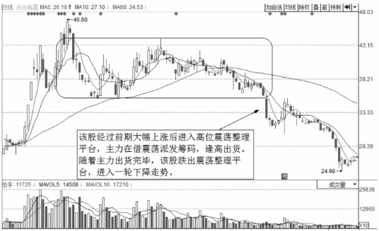 中国彩票appV4.1专业版