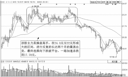 云开体育app手机入口V2.3专业版