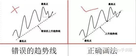 贵州药材APP