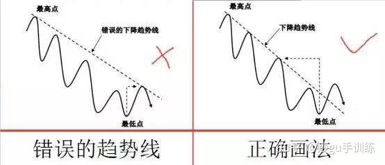 澳门大太阳集团入口安卓版二维码