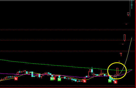 kaiyun体育下载方式安卓版二维码
