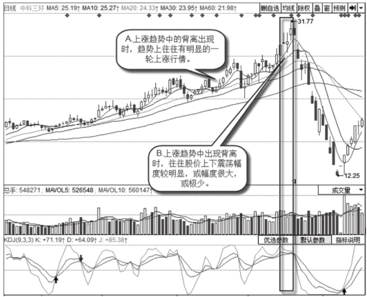 BT36365appV2.5专业版